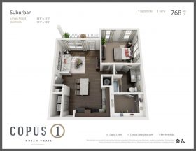 Templated Page Layout Templated Page Layout